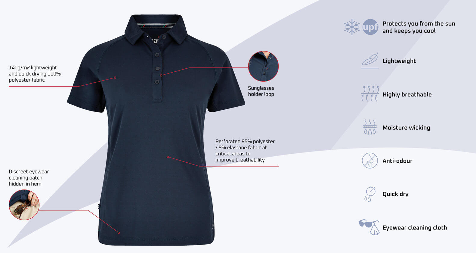 Performance Polo (Capri, Very Berry and Olympian Blue - Limited sizes  available) - Tredstep Ireland - North America